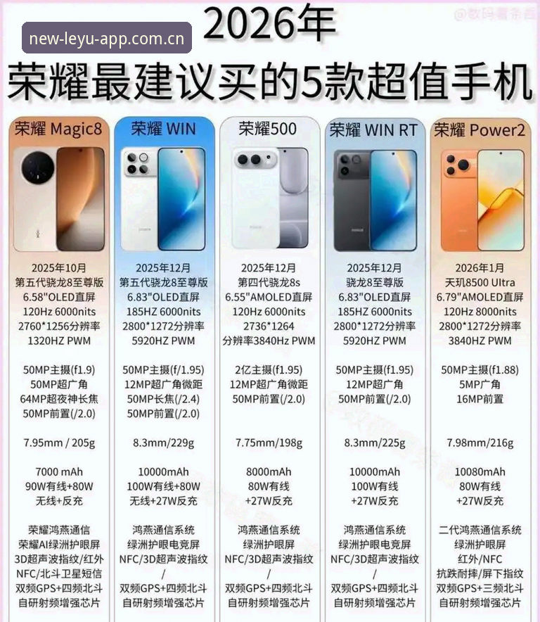 乐鱼手机版入口安卓版 vs 网页端：2026新版全面对比，哪个更适合你？